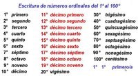 estrutura e números dos cromossomos - Série 10 - Questionário