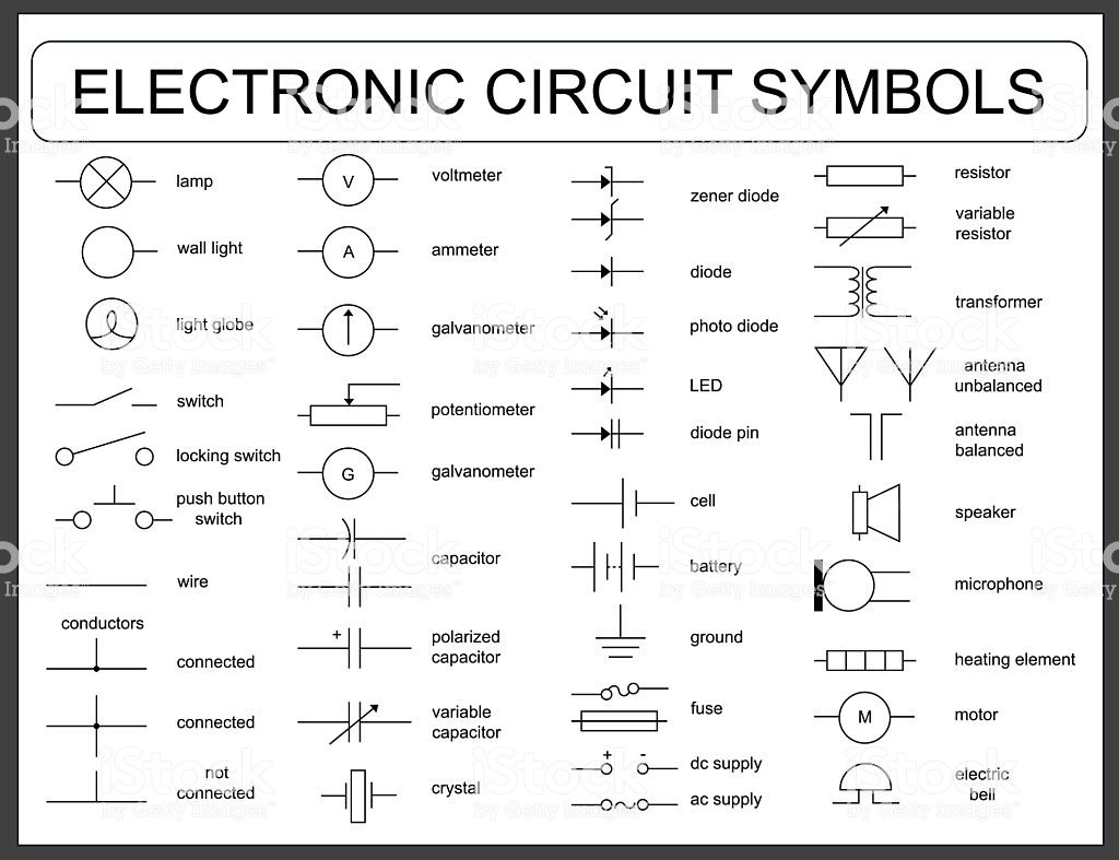 Electronic Symbols/Schematics - GCSE Engineering Quiz - Quizizz