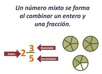 Números mistos e frações impróprias Flashcards - Questionário