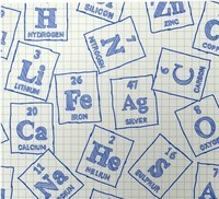 równowaga chemiczna - Klasa 1 - Quiz