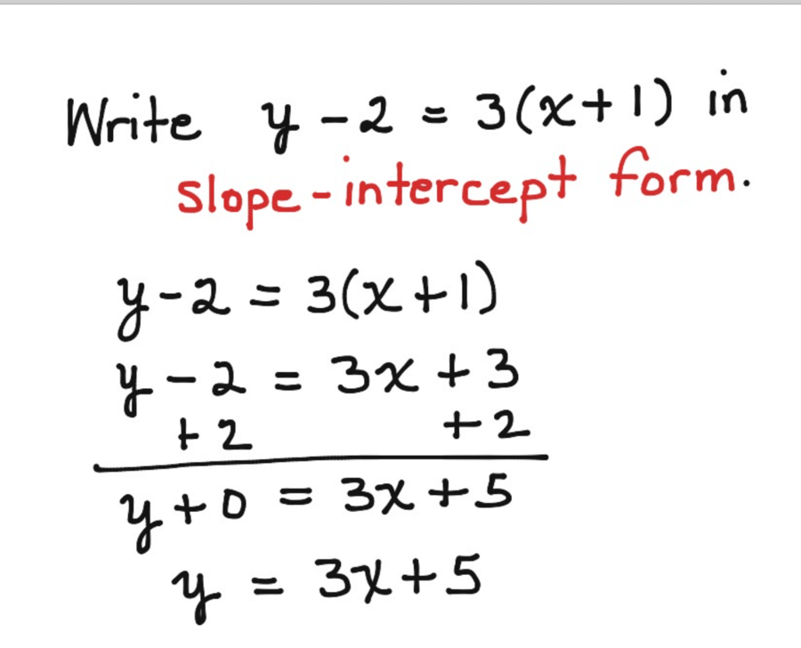 point-slope-form-mathematics-quizizz