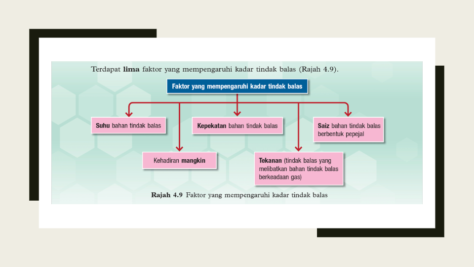 Faktor-Faktor yang Mempengaruhi Peluang Menang dalam Judi Online