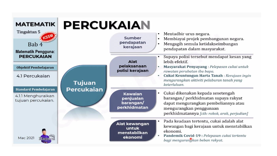 Matematik Pengguna Percukaian Mathematics Quizizz