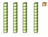 Hundreds Charts - Class 2 - Quizizz