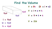 volumen y área de superficie de prismas - Grado 5 - Quizizz