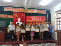 lượng giác - Lớp 5 - Quizizz