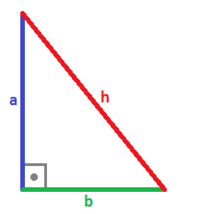 Teorema Segitiga - Kelas 3 - Kuis