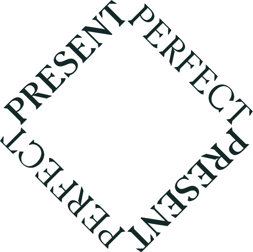 present-perfect-tense-3-quizizz