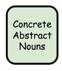 Abstract Nouns - Year 3 - Quizizz