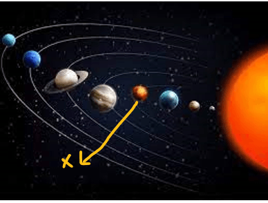 Tata surya - Kelas 8 - Kuis