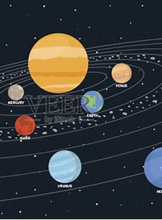 The Solar System | Quizizz