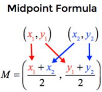 midpoint formula - Grade 10 - Quizizz