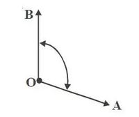 Geometri - Kelas 9 - Kuis