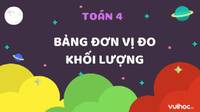 đơn vị và đo lường - Lớp 3 - Quizizz