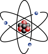 electronic structure of atoms - Grade 10 - Quizizz