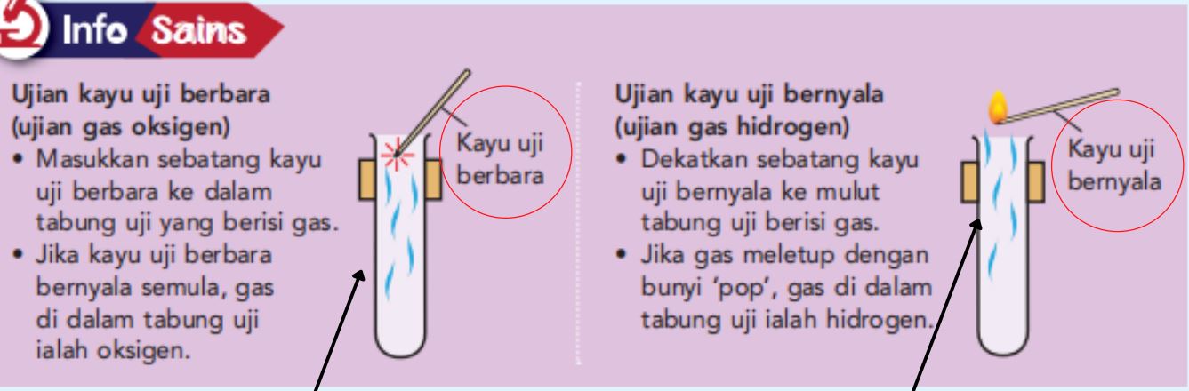 pengujian hipotesis - Kelas 11 - Kuis