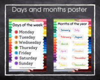 Days, Weeks, and Months on a Calendar - Grade 5 - Quizizz