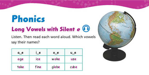 Silent E - Grade 5 - Quizizz