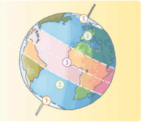 El clima mundial y el cambio climático. - Grado 3 - Quizizz