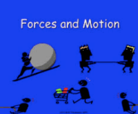 Forces and Motion - Grade 4 - Quizizz