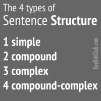 Sequences and Series - Grade 6 - Quizizz