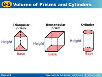 volume and surface area of prisms Flashcards - Quizizz