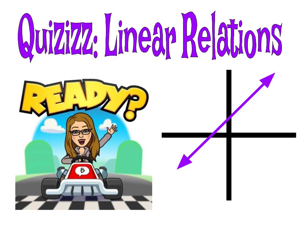 linear-relations-301-plays-quizizz