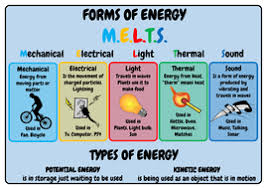 science trivia about forms of energy