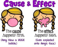 Cause and Effect Flashcards - Quizizz