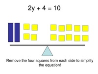 Two-Step Equations - Class 9 - Quizizz