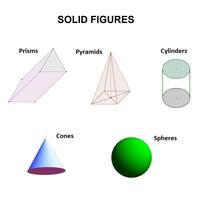 Volume of a Cone - Year 4 - Quizizz