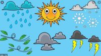 atmospheric circulation and weather systems - Grade 5 - Quizizz