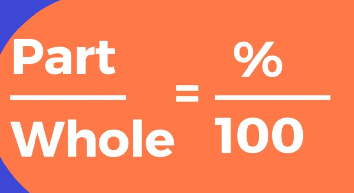 What is it? PART, WHOLE, PERCENT | Mathematics - Quizizz