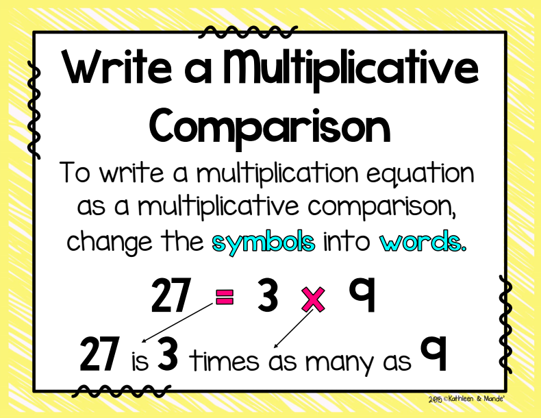 multiplicative-comparison-review-mathematics-quizizz