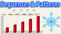 Subtraction and Patterns of One Less - Year 8 - Quizizz