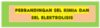 perbandingan trigonometri sin cos tan csc sec dan cot - Kelas 5 - Kuis