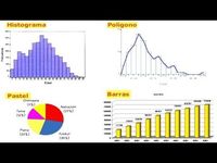 expresiones racionales ecuaciones y funciones - Grado 2 - Quizizz