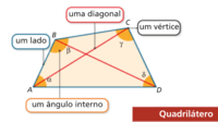 Área - Série 7 - Questionário