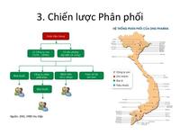 gía cả và lợi ích - Lớp 3 - Quizizz