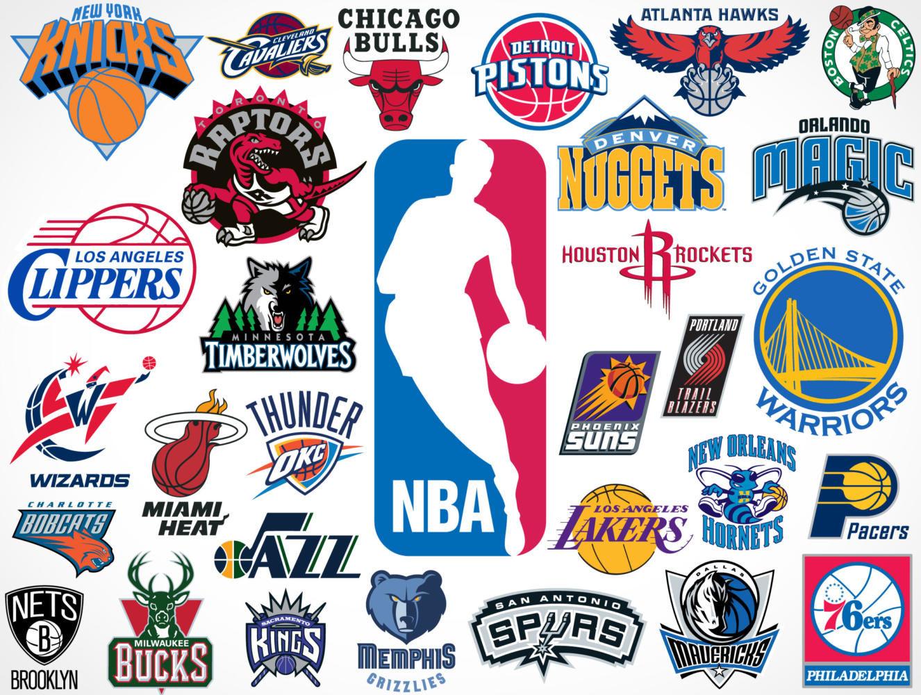 nba-teams-quiz-quizizz