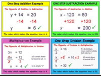 Solving Equations - Class 5 - Quizizz