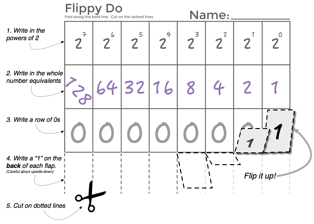 binary-quiz-game-163-plays-quizizz