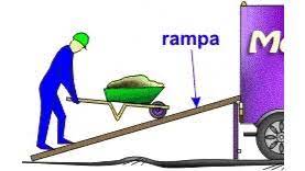 Ley de Coulomb y fuerza eléctrica. - Grado 4 - Quizizz