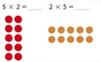 Commutative Property of Multiplication - Year 2 - Quizizz