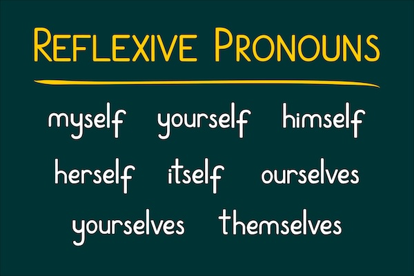 Reflexive Pronouns Flashcards - Quizizz