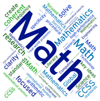 Volume of a Sphere - Year 9 - Quizizz