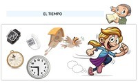 Problemas verbales sobre el tiempo - Grado 3 - Quizizz