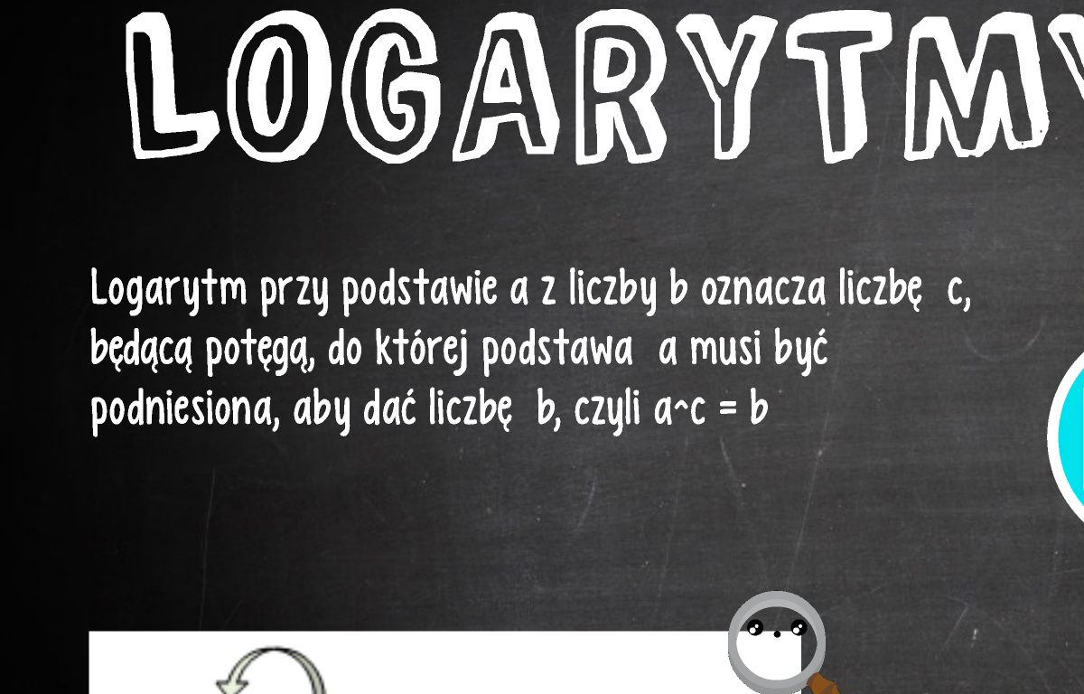 Logarytmy - Klasa 6 - Quiz