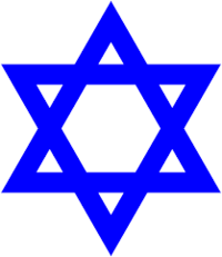 origins of judaism - Year 7 - Quizizz