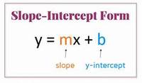 Slope-Intercept Form - Year 6 - Quizizz